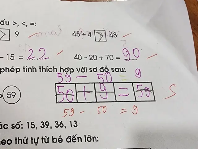 Con làm toán 50 + 9 = 59 bị cô gạch sai, mẹ tức giận đi hỏi, 100% mọi người đều nói: Cô đúng!