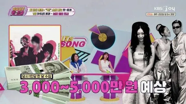 Một bài hát Kpop có thể mua được 6 tòa nhà JYP